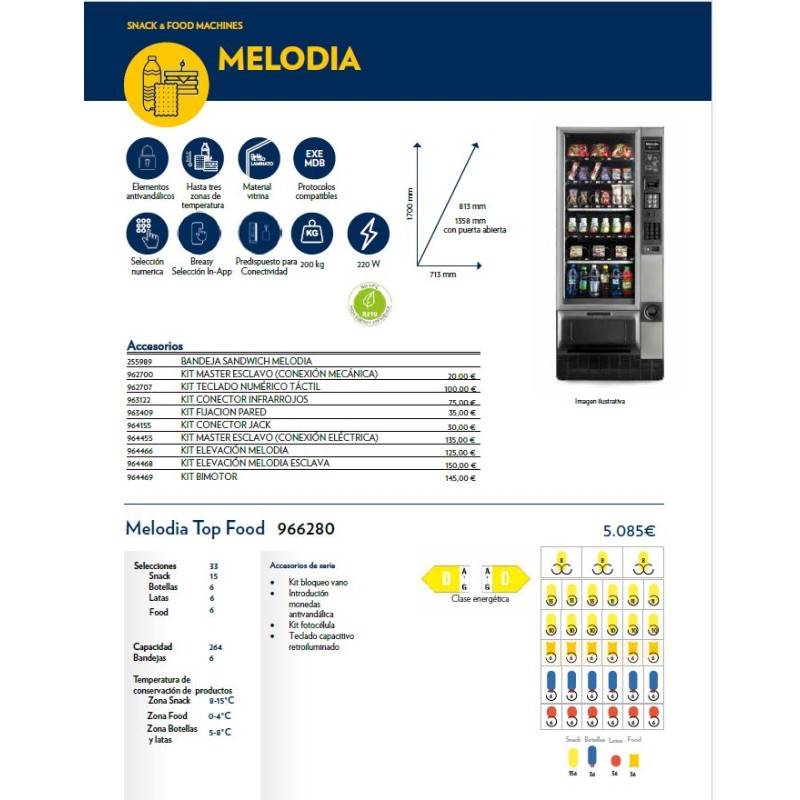 NECTA MELODIA NO FOOD